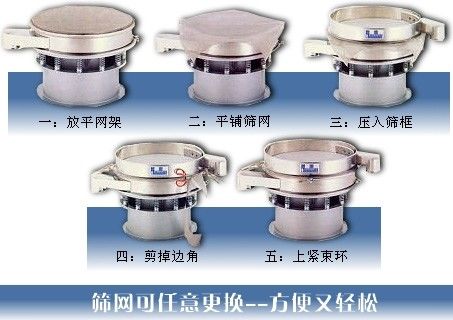 1000mm振動篩分機換網 1000mm振動篩分機換網