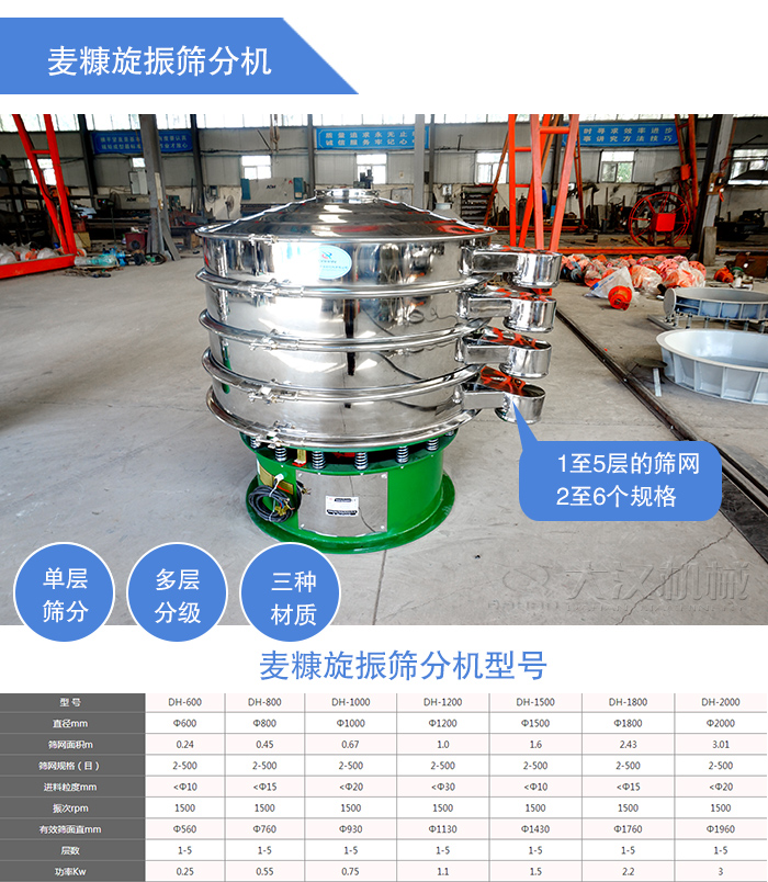 麥糠旋振篩分機