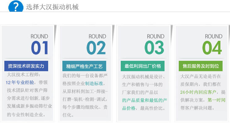 大漢振動篩分機產品服務 大漢振動篩分機產品服務