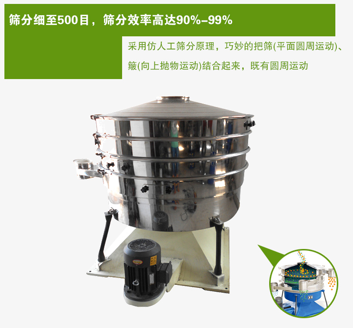 搖動(dòng)篩采用仿人工篩分原理,巧妙的把篩(平面圓周運(yùn)動(dòng))、 簸(向上拋物運(yùn)動(dòng))結(jié)合起來(lái),既有圓周運(yùn)動(dòng)